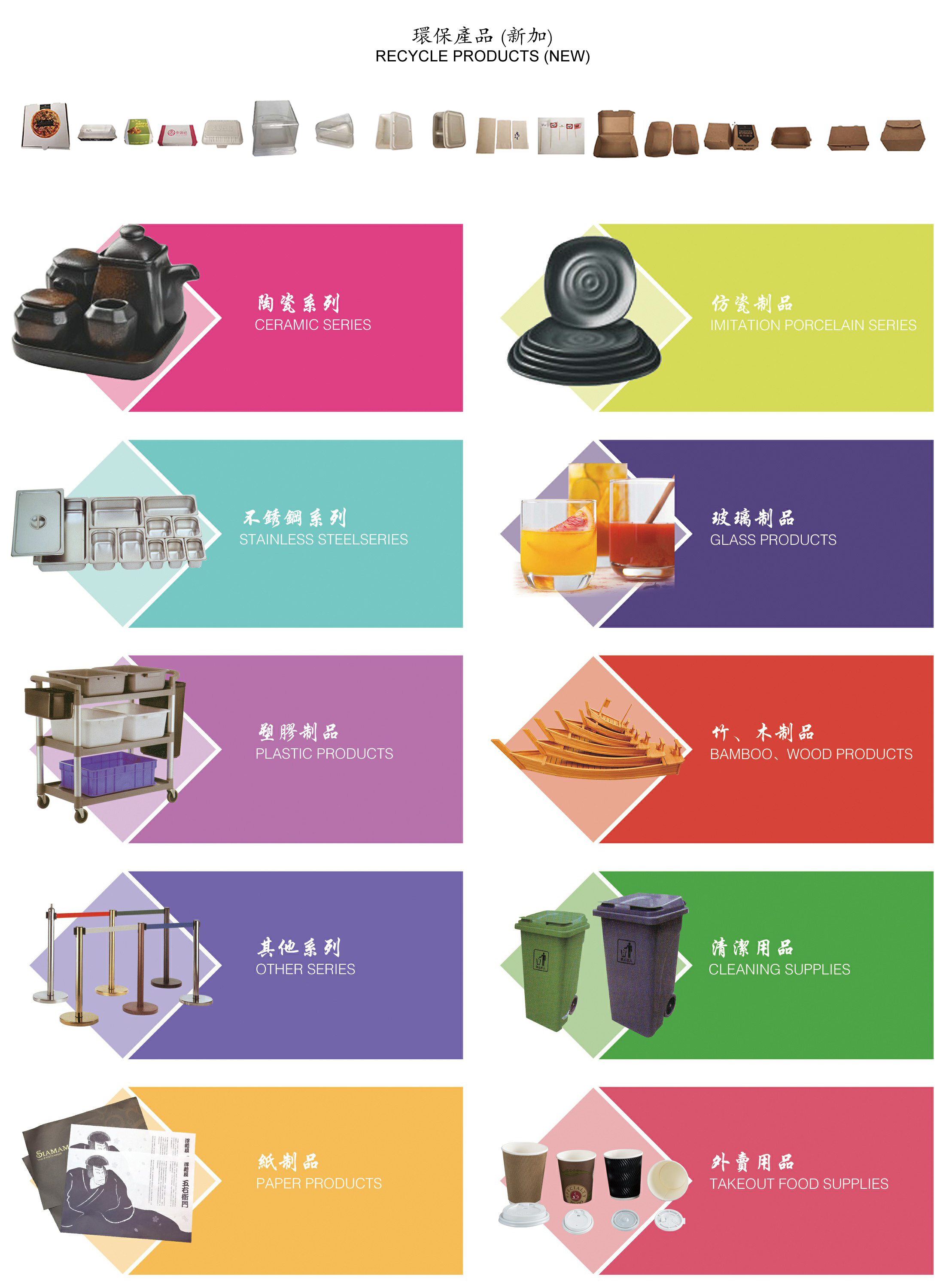 ProductPix